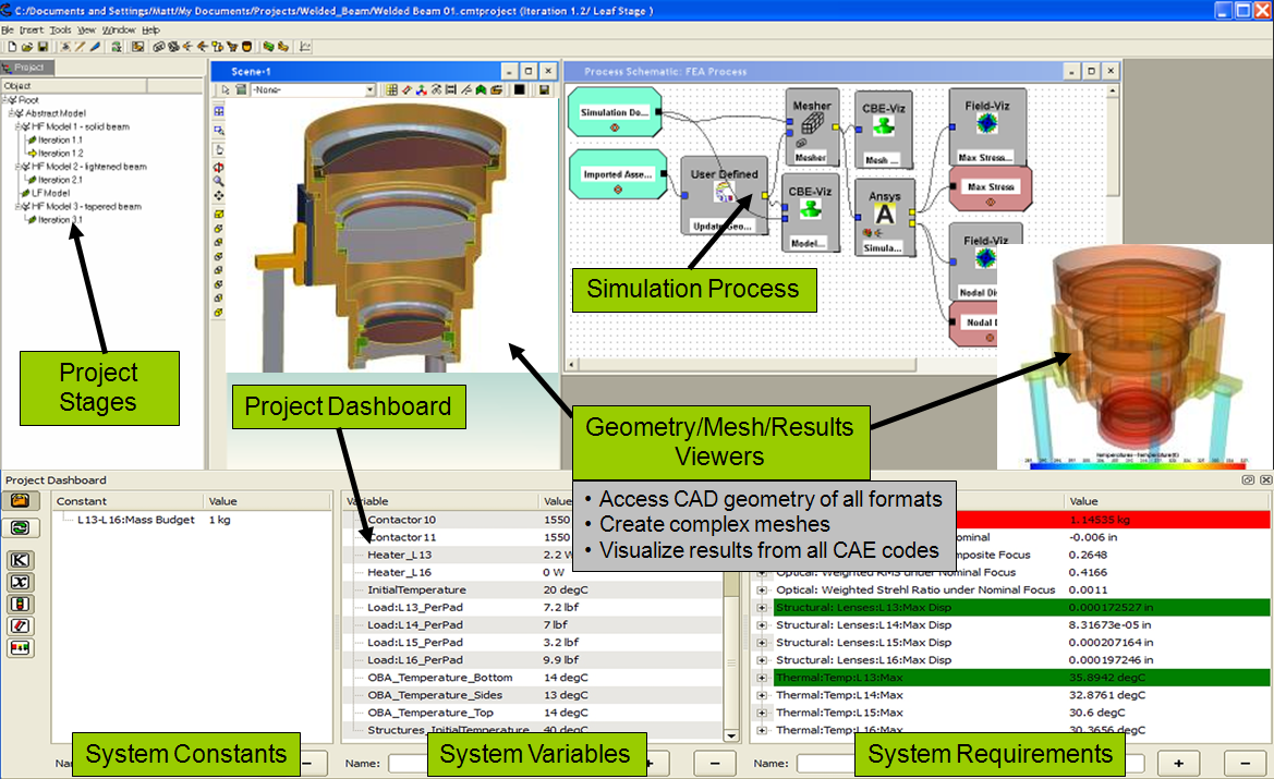 Screenshot of Integrated Thermal, Structural, Optical Analysis Using Comet
